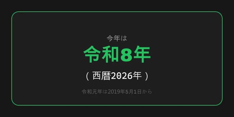 今年は令和8年(2026年)であることを示す表示