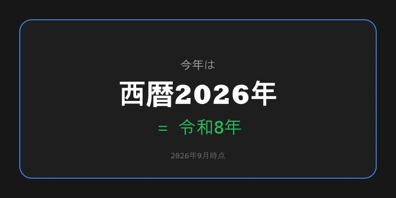 今年は西暦2026年・令和8年を示す表示
