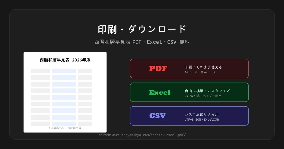 印刷用の西暦和暦早見表(A4・令和8年対応)のプレビュー